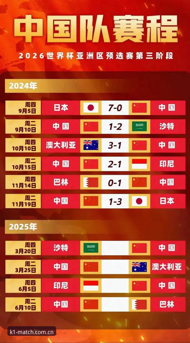 世界杯扩军至66队的全面解析：2030年足球盛宴将迎来怎样的变革？