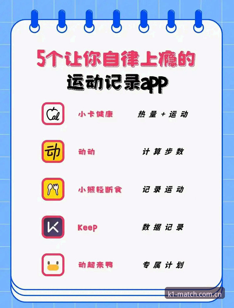 K1体育使用教程功能详解 K1体育app怎么用?这份功能详解让你少走弯路