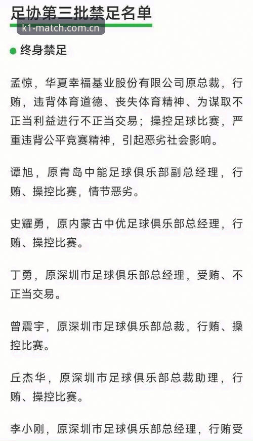 揭秘中国足协第三批禁足名单背后的足坛暗流