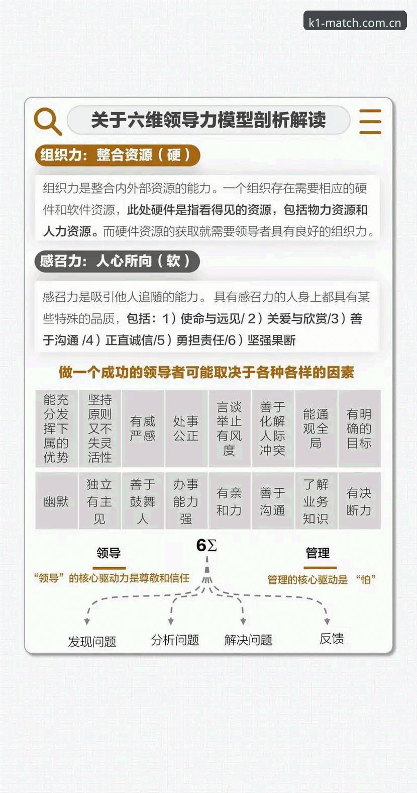 体育管理者必备：从贝纳蒂亚马赛风波看领导力实用指南